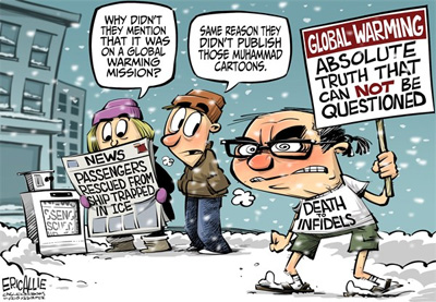Image result for global warming hoax cartoon