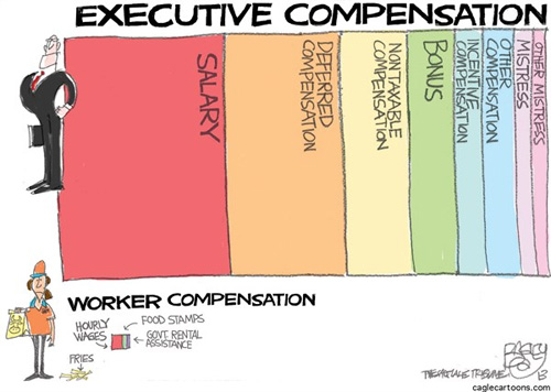 wage chart