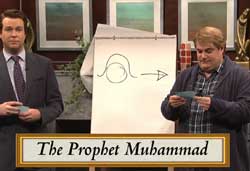 SNL Draw Muhammad