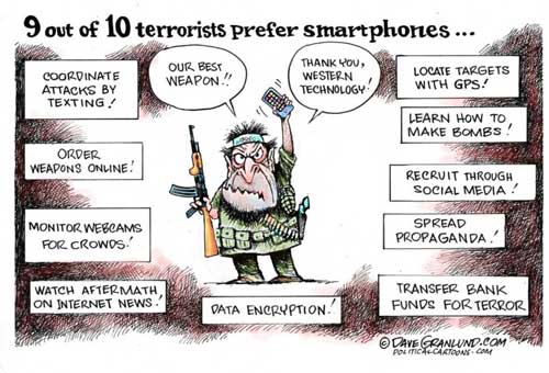 Apple versus FBI or my info versus terrorism