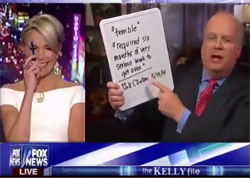 Fox News Megyn Kelly laughs AT Karl Rove and his Romney Landslide white boards