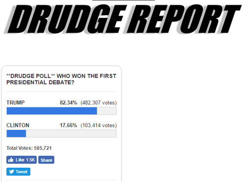 Poll show Trump wins debate 4 to 1! The Drudge Report