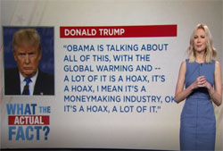 Daily Show Desi Lydic fact checks biggest Debate Trump Whoppers 