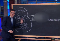 Stephen Colbert with his Donald Trump conspiracy board