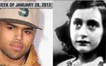 chris brown punches out anne Frank